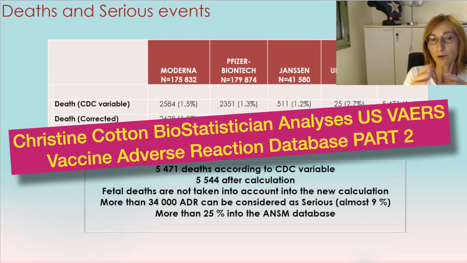 Analysis Of US VAERS Vaccine Adverse Reactions Data By Biostatistician 