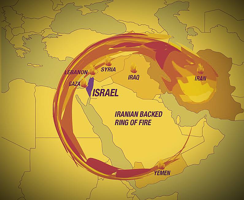 Iran and Its ‘Ring of Fire’