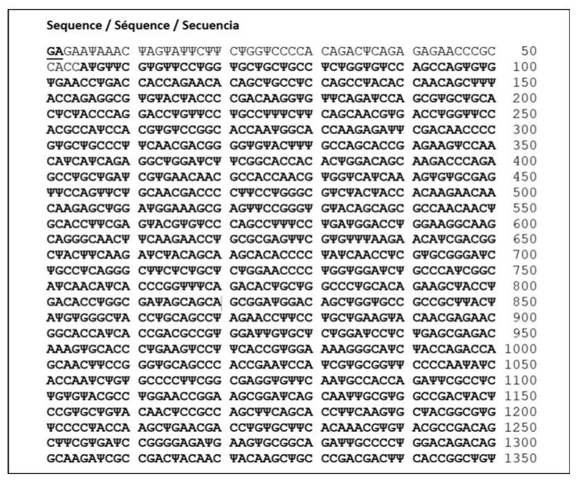 Modified RNA code