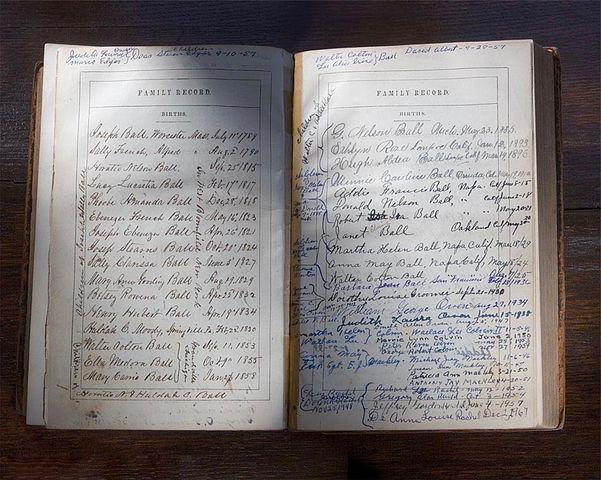 Heirloom and second-hand King James Bibles don't show up in sales figures. (Wikimedia Commons)
