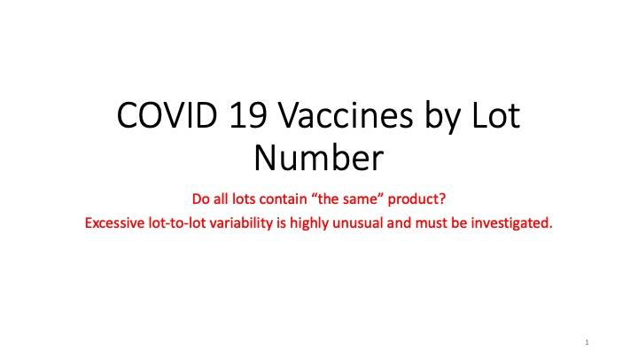Slide: Covid-19 vaccines by lot number