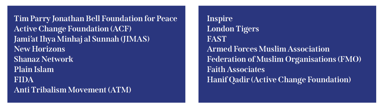 Civil society organisations that work with Breakthrough