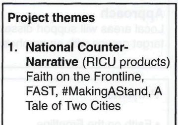 #MakingAStand – an “RICU product”