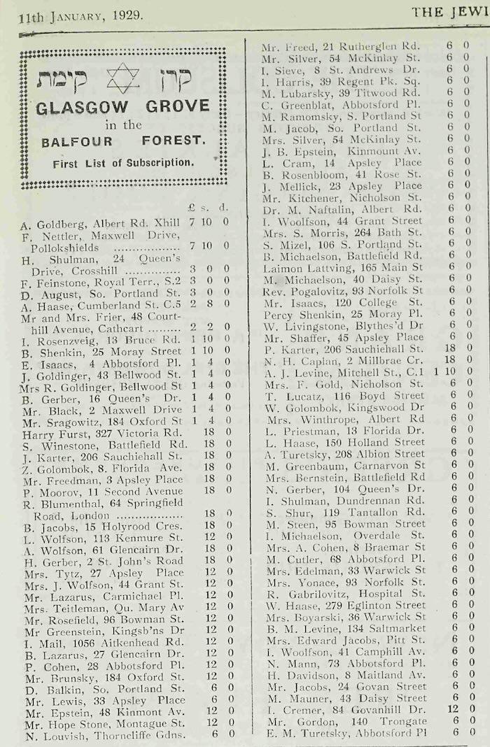 £6 donation to JNF, 1929