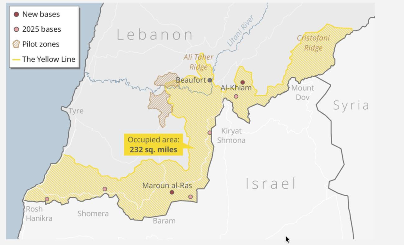 The occupied area, bases, and zones