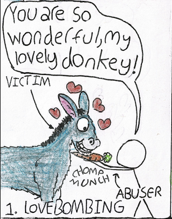 The cycle starts with lovebombing